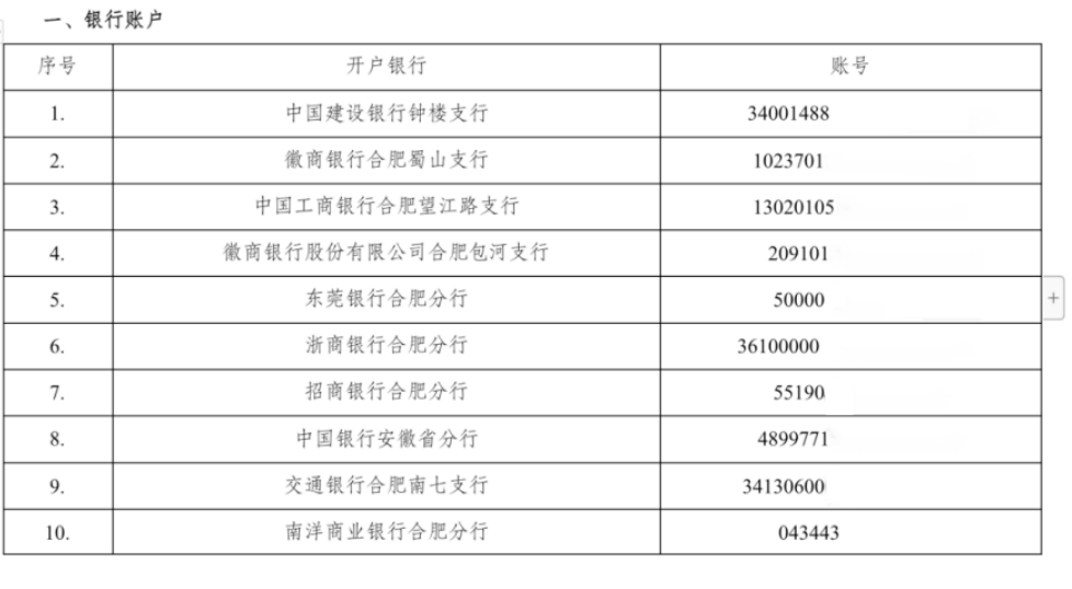 民商“嘉”讲|网络查找被告财产线索的“正确打开方式”(图3) 民商“嘉”讲|网络查找被告财产线索的“正确打开方式”(图3)