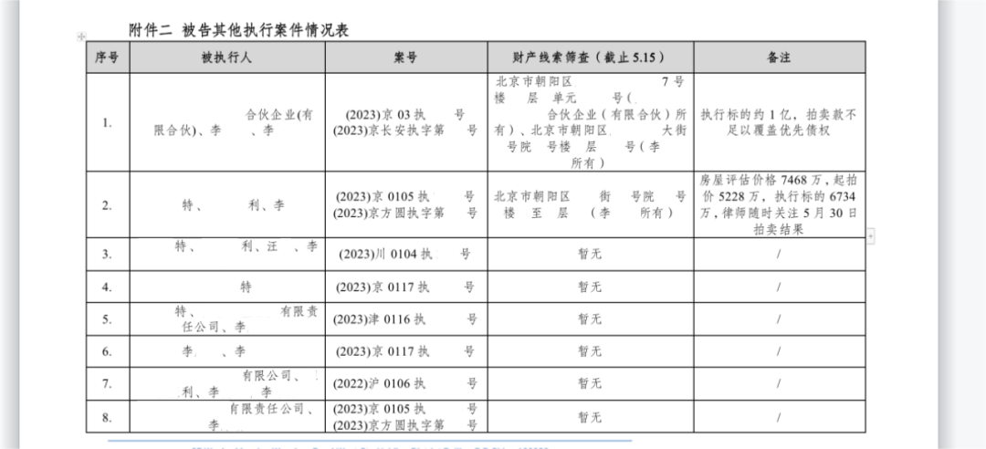 民商“嘉”讲｜网络查找被告财产线索的“正确打开方式”(图16)